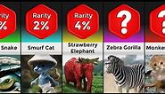 Rarest Animals Probability Comparison!