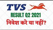 TVS Share Price Latest News | Result Q 2 2021 | TVS Motors Share Should You Invest?