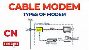 Cable Modem | Types of Modems | Computer Networks