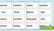 KS2 Art Vocabulary Display Word Cards