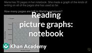 Interpreting picture graphs (notebook) | Math | 3rd grade | Khan Academy