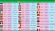 List of European Countries with European Languages, European Flags and Nationalities