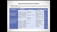 Operacionalización de Variables
