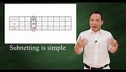 subnetting is simple