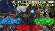 ALL PACIFIC RIM KAIJUS FROM CATEGORIES 1 TO 6 EXPLAINED AS OF 2022!