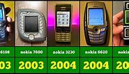 evolution of nokia phones جميع هواتف نوكيا