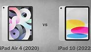 Perbandingan Harga dan Spesifikasi iPad Air 4 vs iPad 10, Pilih Mana?