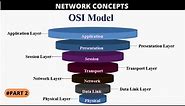 OSI Model Layers Explained | Learn About the 7 Layers of the OSI Model | [தமிழில்]