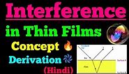 interference in thin films