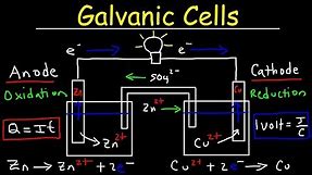 Introduction to Galvanic Cells & Voltaic Cells