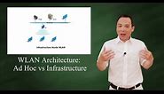 Wireless LAN two modes: Ad Hoc vs Infrastructure