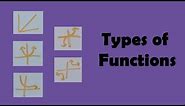 Types of Functions