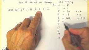 How to count in binary