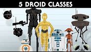 The Five Droid Classes in Star Wars