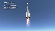 【KSP/RO/Rocket Profile】【中文字幕】EP_36 Ariane 4