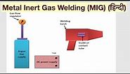 Metal Inert Gas Welding (MIG) हिन्दी