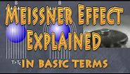 meissner effect explanation (basic)