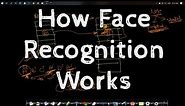 What is Face Recognition | How Face Recognition works | Applications of Face Recognition
