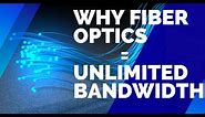 Why Fiber Optics = Unlimited Bandwidth