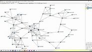 UCINET network visualization: Visualize networks by attributes in NetDraw