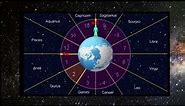 Astrology Made Easy - Crash Course on Planets, Houses, Aspects and More