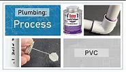 PVC Process