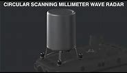 Circular Scanning Millimeter Wave Radar for Matrice 300 RTK (CSM)