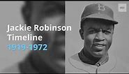 Jackie Robinson Timeline