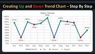 Creating Up and Down Trend Chart in Excel - Step By Step
