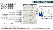 Perovskite Solar Cells: A New Paradigm in the Energy Sector