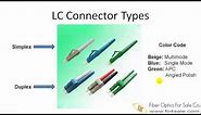LC Fiber Connector Explained in Detail