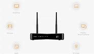LTE3301-PLUS - 4G LTE-A Indoor Router | Zyxel Networks