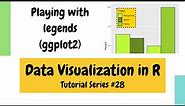 Plotting in R using ggplot2: Legend positions and colors (Data Visualization Basics in R #28)