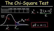 Chi Square Test