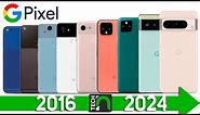 Evolution of the Google Pixel 2016-2024