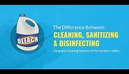 The Difference Between Cleaning, Sanitizing, and Disinfecting