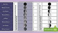 Moon Phases Flap Book for K-2nd Grade