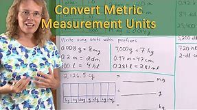 Convert metric units of measurement - several methods (6th grade math)