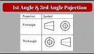 Difference between first angle and third angle projection | Piping Analysis