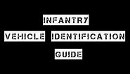 13th MEU - Infantry Vehicle Identification Guide