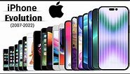 Evolution of iPhone (2007-2022) || apple || iPhone History