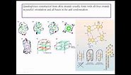 Quadruplex DNA