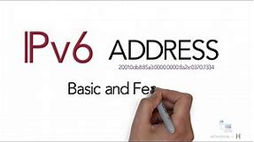 IPv6 address basics and features explained in simple terms | ccna 200-301 free |