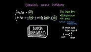 Drawing a System's Block Diagram (Explanation and Example) | Biosystems and Control