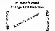 Rotate text in Microsoft word, table or any shape