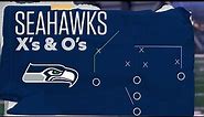 Introduction to NFL Flag Football | Seahawks Flag Football Instructional Drills