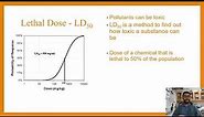Unit 8, Topic 12, Lethal Dose 50% (LD50) & Unit 8, Topic 13, Dose Response Curve