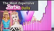 Top 21 of The Most Expensive Barbie Dolls of All Time