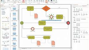 How to Draw a Business Process Diagram