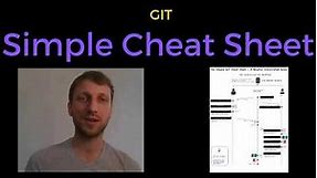 The Git Cheat Sheet - A Helpful Illustrated Guide